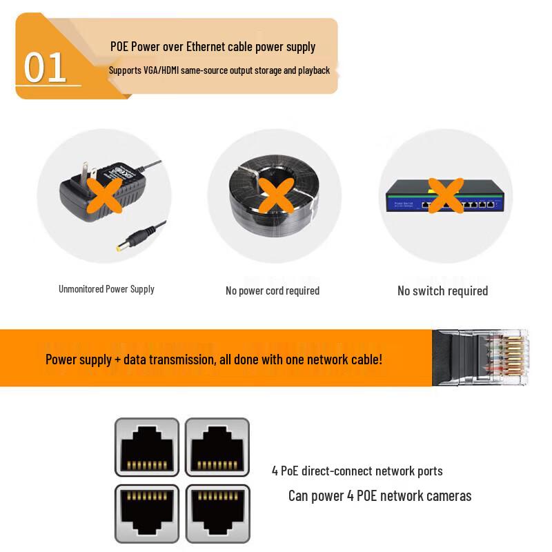 Dahua 4-канальный PoE H.265 NVR с китайской вилкой (адаптер в комплекте)