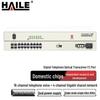 Серия цифровых оптоволоконных мультиплексоров Haile
