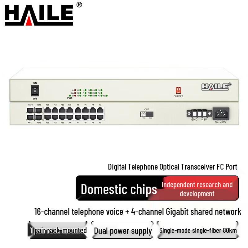 Серия цифровых оптоволоконных мультиплексоров Haile