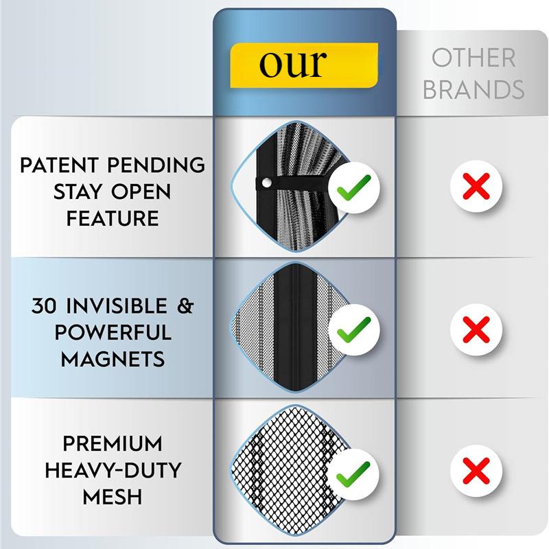 Улучшенная магнитная сетчатая штора для двери 2026 года с застежкой, самозакрывающаяся, для свободного прохода, временная сетка для двери патио - Защищает от насекомых, пропускает свежий воздух