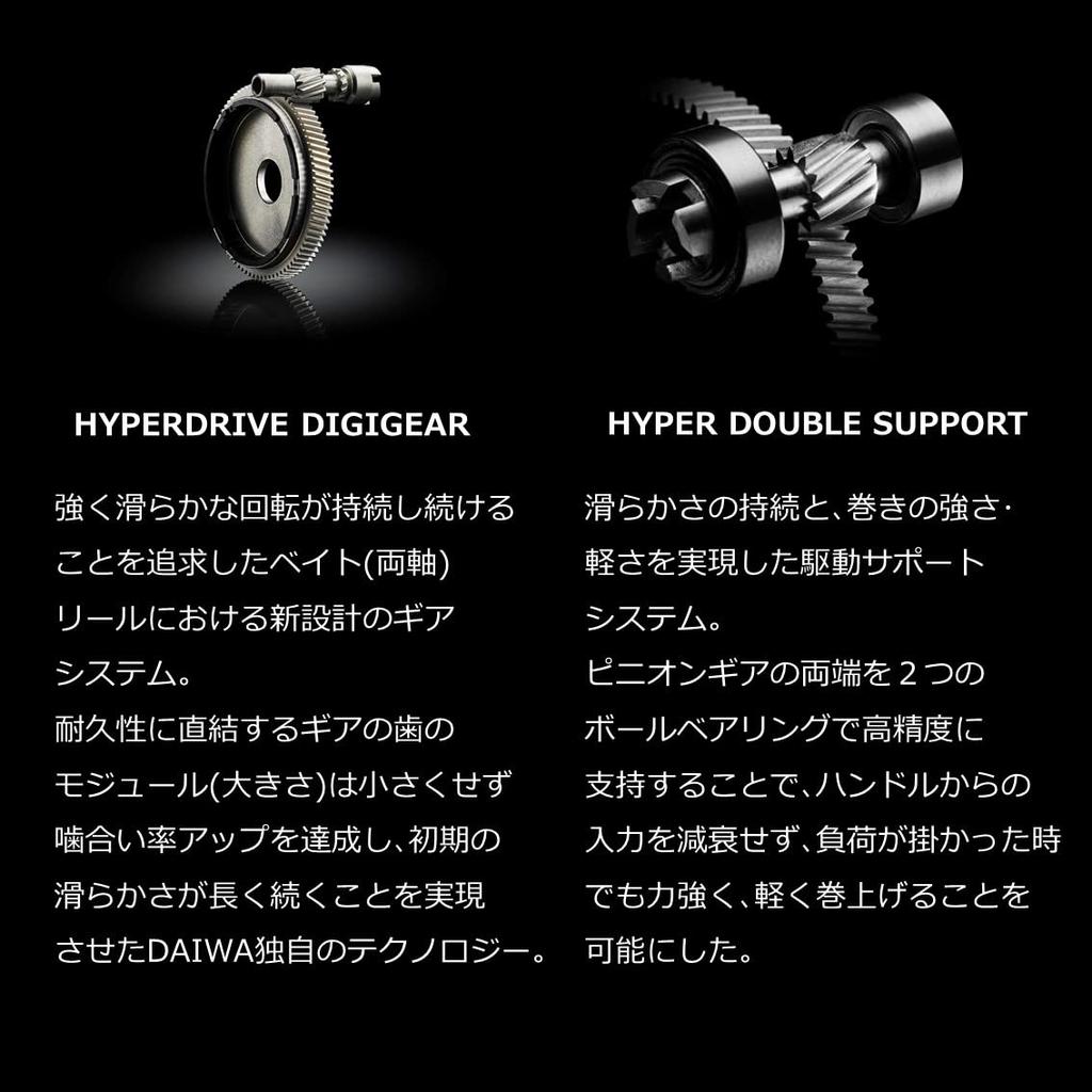 Катушка для мультипликатора DAIWA 22 Zillion TW HD 1000XHL