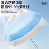 Fully Automatic Folding Large Oversized Storm-resistant Umbrella, Sun Umbrella, Sun Protection, Women's Advanced Sense Umbrella