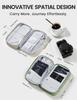 Кошелек для путешествий и держатель для паспорта Travelkin с RFID-защитой, органайзер для мужчин и дорожная сумка для семьи, электронных устройств, цвет Зеленый, защита от кражи