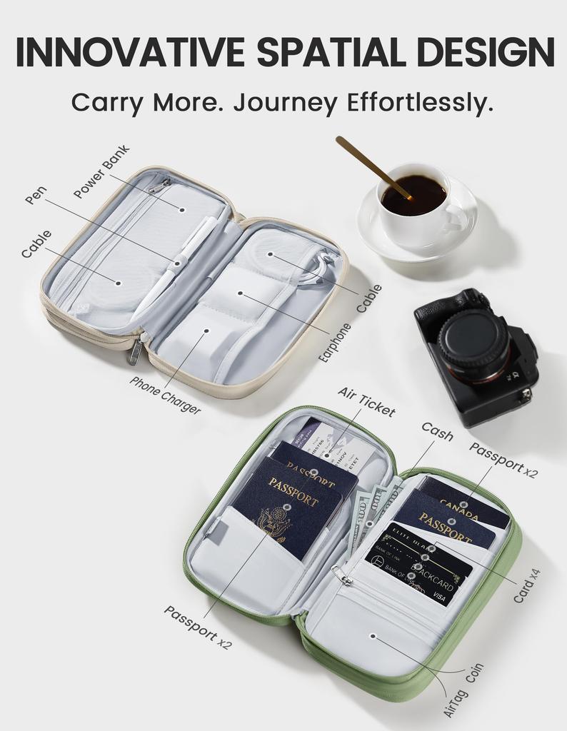 Кошелек для путешествий и держатель для паспорта Travelkin с RFID-защитой, органайзер для мужчин и дорожная сумка для семьи, электронных устройств, цвет Зеленый, защита от кражи