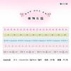 5pcs/box Korean Sweet Cool Cute Decoration Tape Handbook Scrapbooking Collage Material Sticker Roll School Stationery