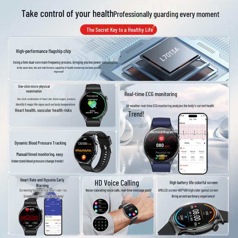Medical Grade Smartwatch with Advanced Health Monitoring (CN version)