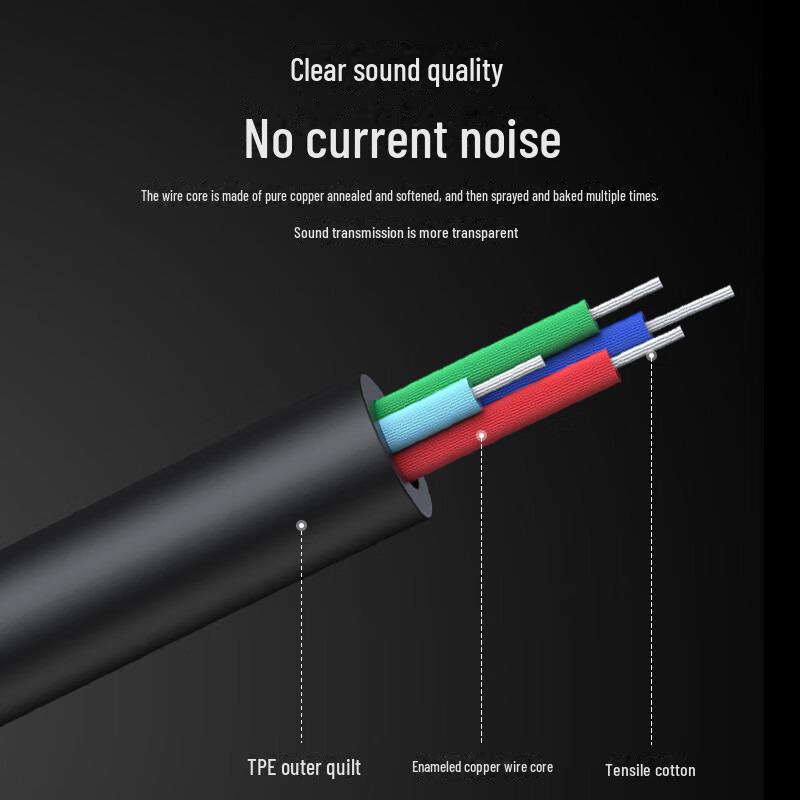 Biaz USB-C на 3,5 мм Аудиоадаптер для телефонов Android