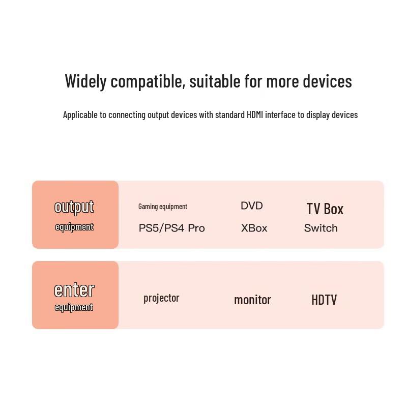 Кабель Wuyinxiang WH-8818 4K HDMI 2.0