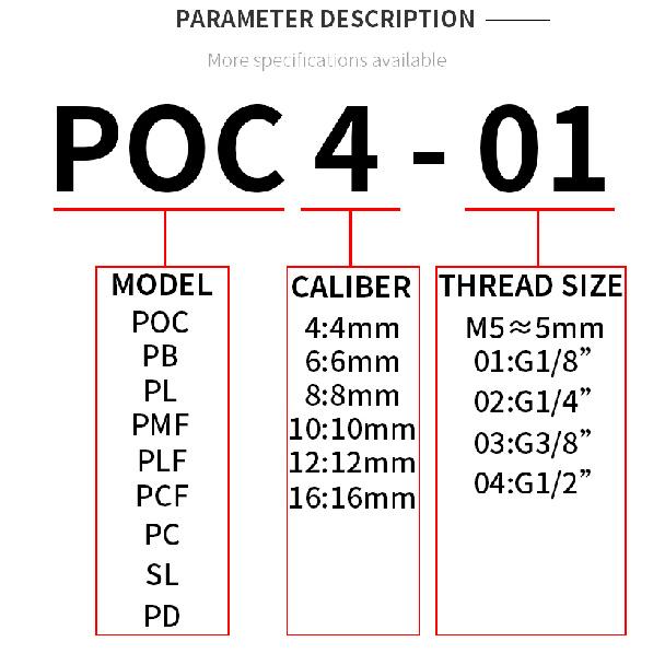 SUS 304 Stainless Steel Pneumatic Hose Fitting PC PCF PL PE PU 8mm Full Metal Quick Release Pipe Connector Joint 1/2 1/8 1/4 3/8 Engine Gaskets 6
