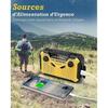 1st Portable Survival Radio with 3000mAh Power Bank/SOS Alarm/Flashlight/Solar Panel, Speaker, Outdoor, Emergency.