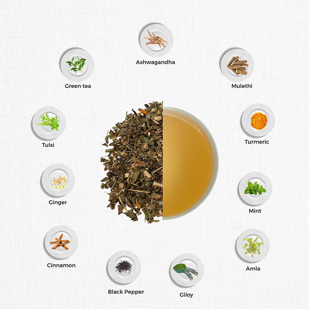 Tea To Strengthen the Immune System (50 G), Immune Warrior Tea, TGL Co.