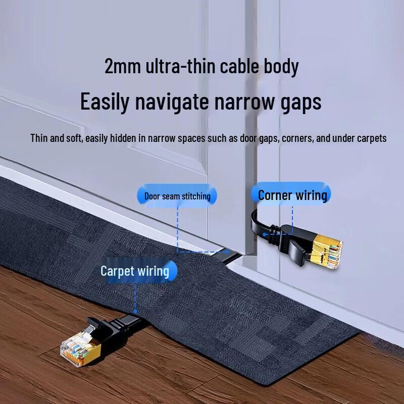 UGREEN NW106 Cat7 Shielded Ethernet Cable