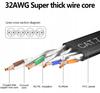 LAN ETHERNET FLAT NETWORK CABLE SFTP CAT7 2m black