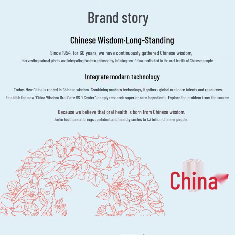 Zhonghua Anti-Sugar Whitening Toothpaste Combo Pack