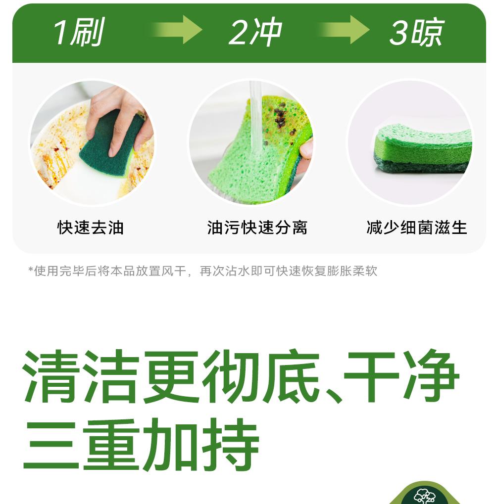Yinweijia iinWEJIA Antibacterial Dishwasher Wipe Cleaning Cloth Dishwasher Cloth 1 Package