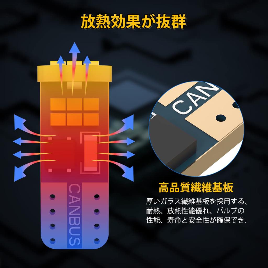 T10 LED, Ice Blue, Explosive Light, Built-in Canceller, Position Lamp, License Plate Light, Room