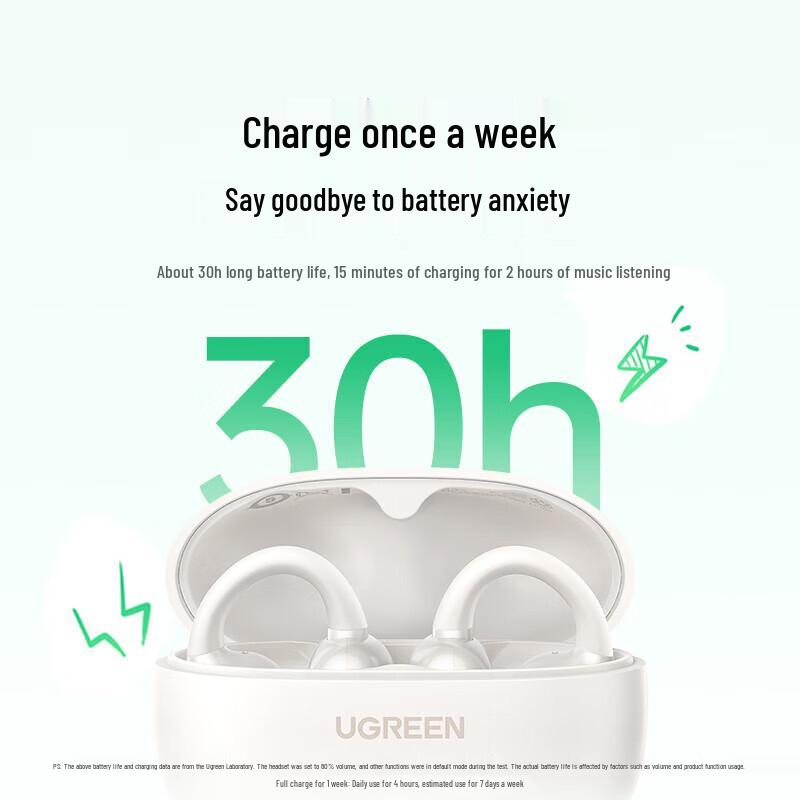 UGREEN HiTune S3 True Wireless Air Conduction Ear-Clip Earphones