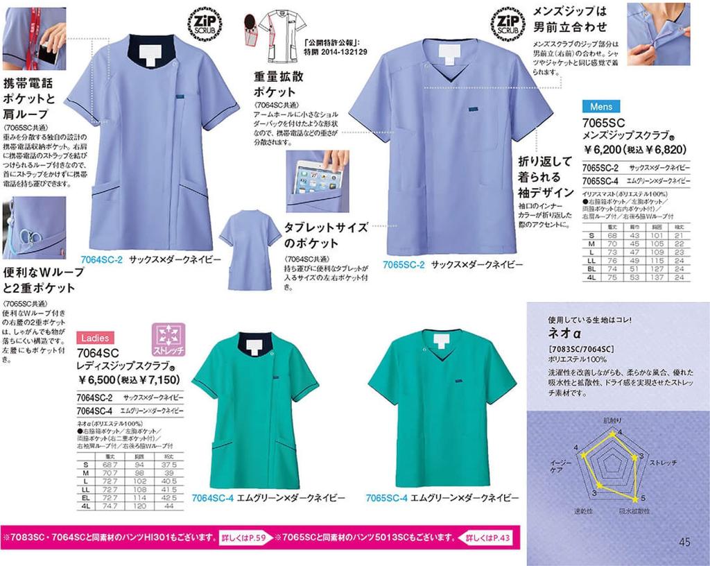 White Coat Scrub Medical Zip Scrub Easy To Move 4 7064SC M Green X Dark Navy Japan S To Japanese Size [Zip Scrub] Women's (Equivalent S)
