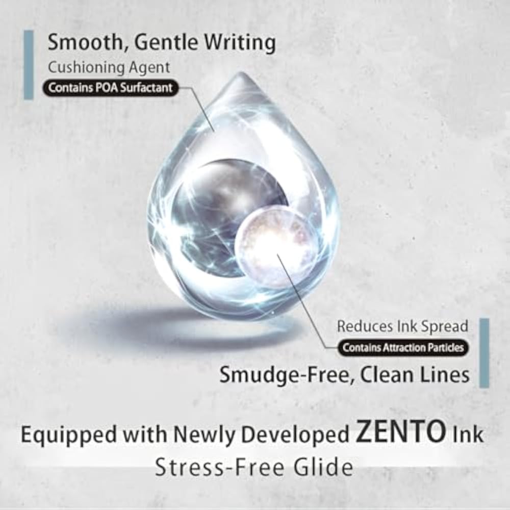 Uniball Zento/Uniball Zent Модель Signature 0,5 мм [Металлический черный]