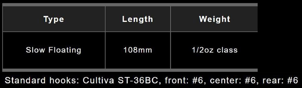 Gan Craft Ayuja Rest 108 Медленно тонущая приманка 02 (7940)