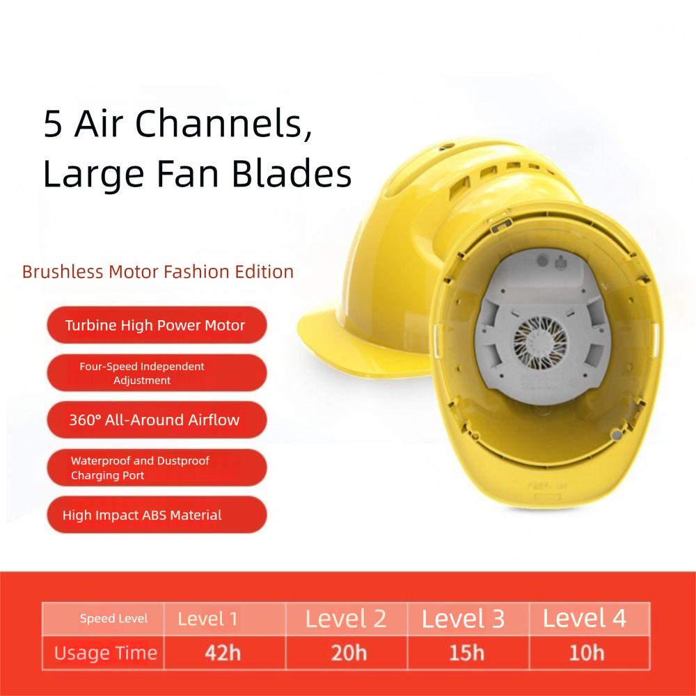 4 Gears Rechargeable Fan Helmet Waterproof Adjustable Site Protective Cap Cool Power Bank Construction Work Helmet Summer