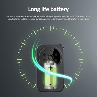 1 комплект беспроводного дверного звонка с приемником, камера высокого разрешения, 2,4G, Wi-Fi, удаленное видео, визуальная двусторонняя аудиосвязь, ночное видение, беспроводной дверной звонок безопасности