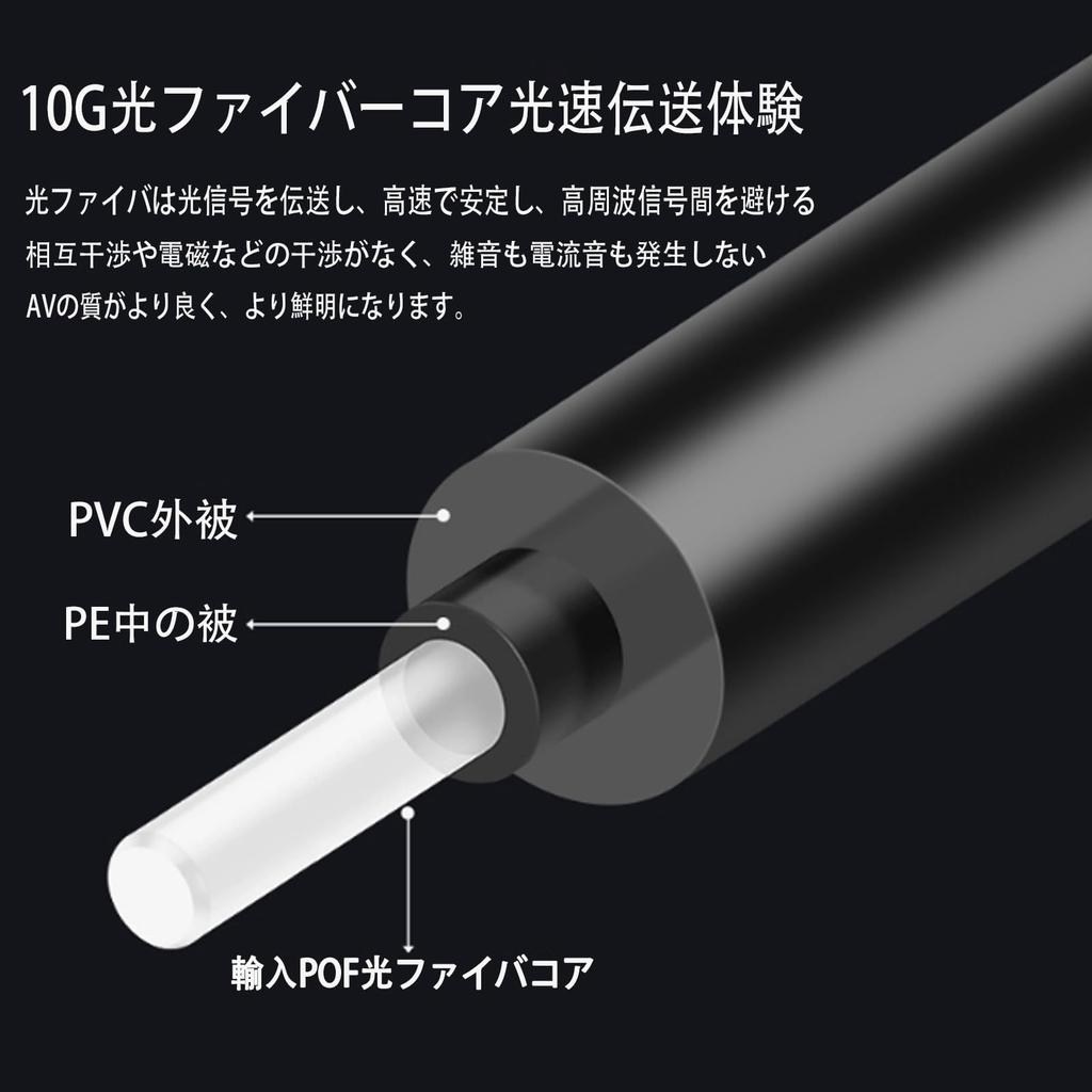 Optical Digital Toslink Optical Digital Audio Compatible with Home Game Black Cable, Cable, Theaters, Speakers, TVs, PS4, VD/CD Players, Blu-ray