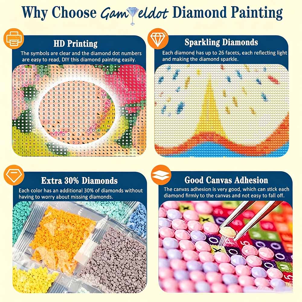 5D DIY Diamond Painting Set. Red Apple Fruit Star Diamond Art Embroidery Home Decor Gift