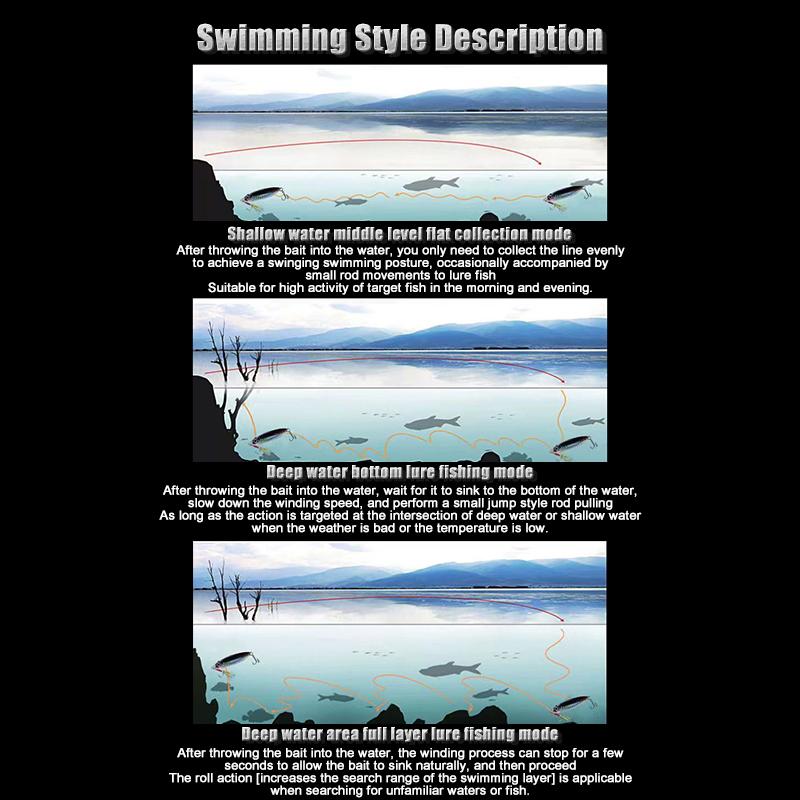 Luya Bait Bursts The Fishing Shore And Throws Luya Iron Plate Lead Fish Catchy Fish Simulation Fake Bait Hard Bait