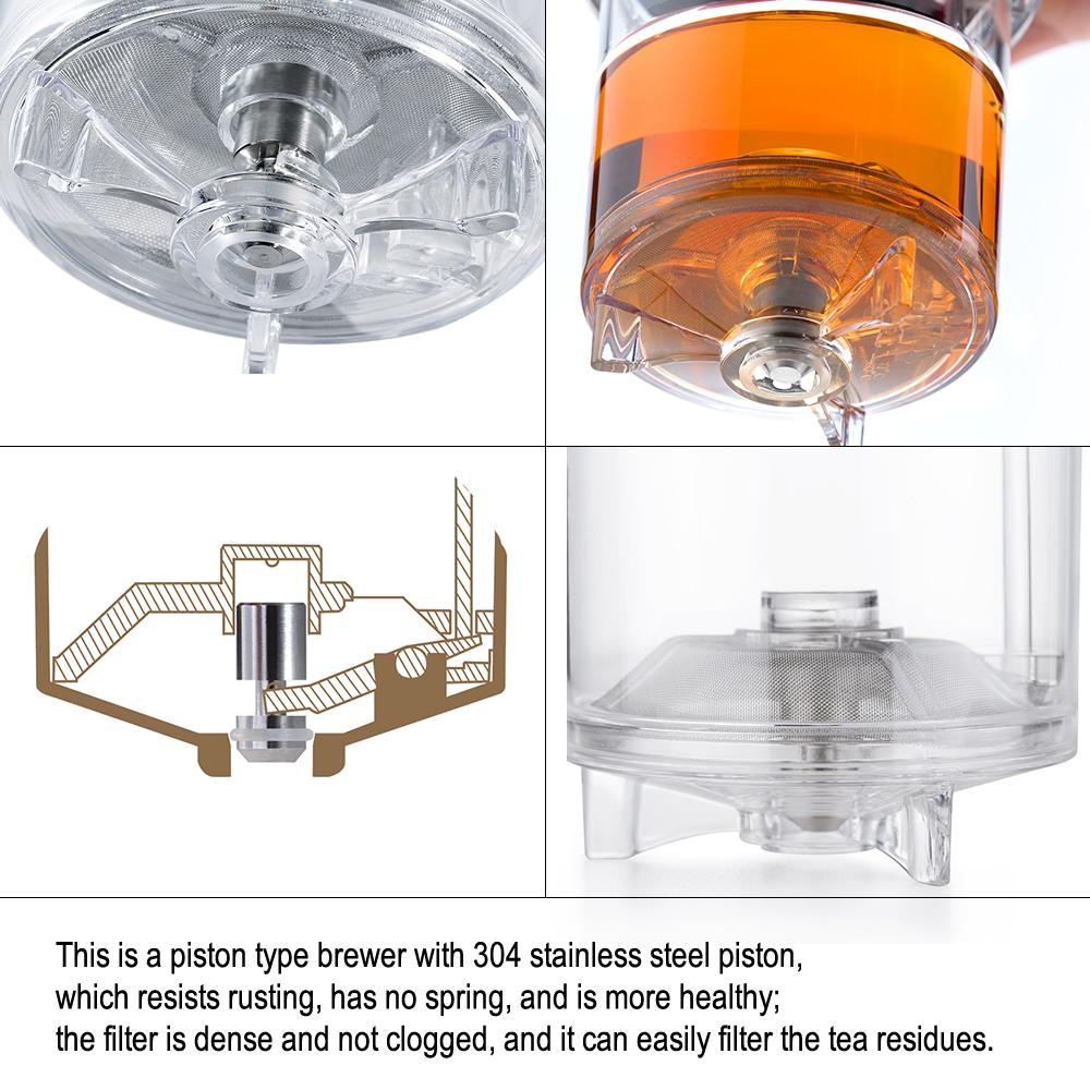 750 мл термостойкий стеклянный чайник с заварочным устройством, прозрачный набор для приготовления чая, рассыпной чай, цветок, чайный сервиз, горшок для воды из боросиликатного стекла