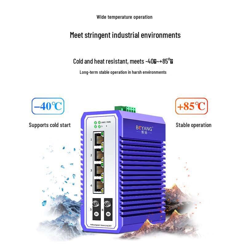 BOYANG Industrial Gigabit Fiber Optic Transceiver