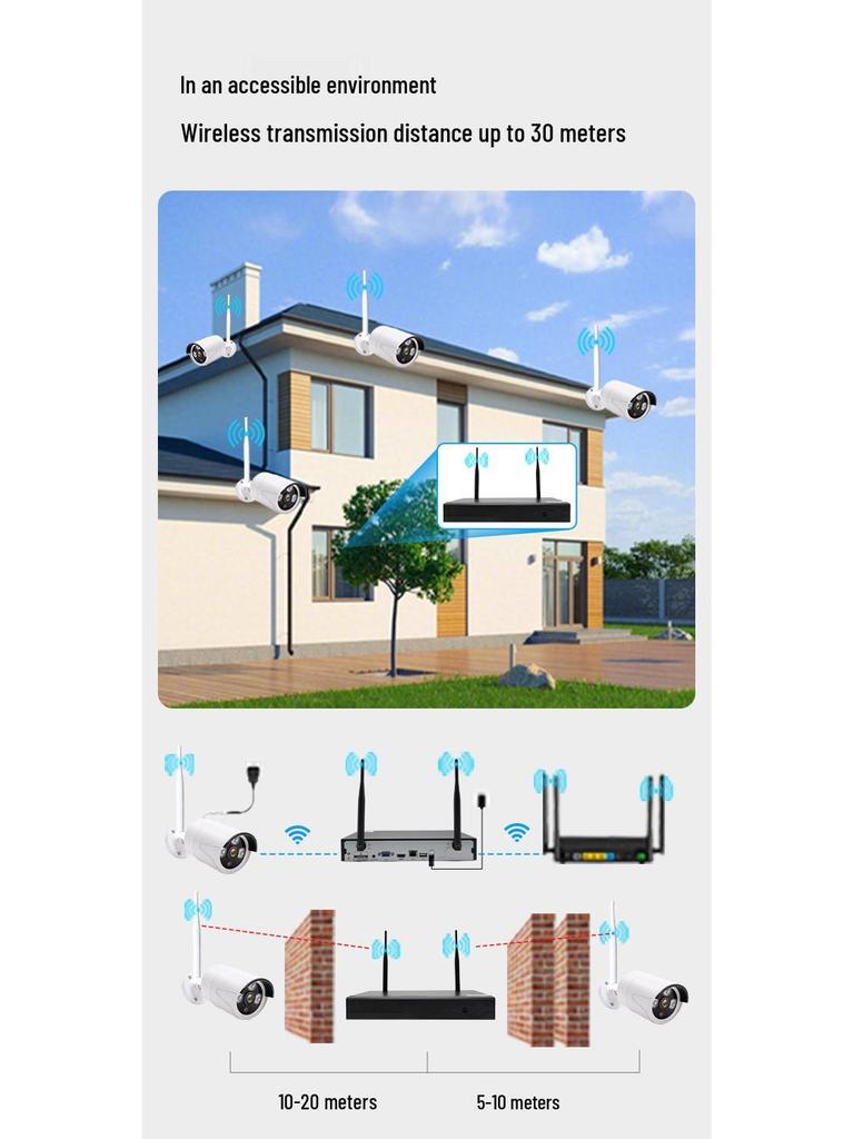 Беспроводной комплект NVR 5 МП: 4/8-канальная система видеонаблюдения с удаленным просмотром через мобильное устройство