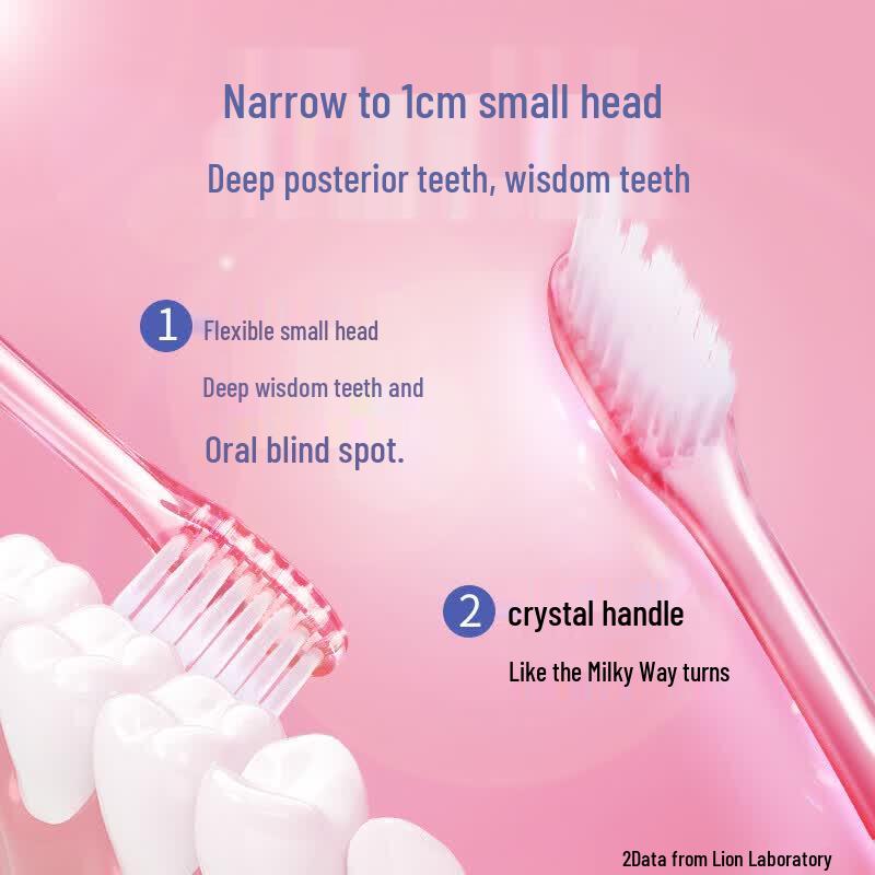 Lion Зубная щетка Systema Crystal Clear с мягкой щетиной