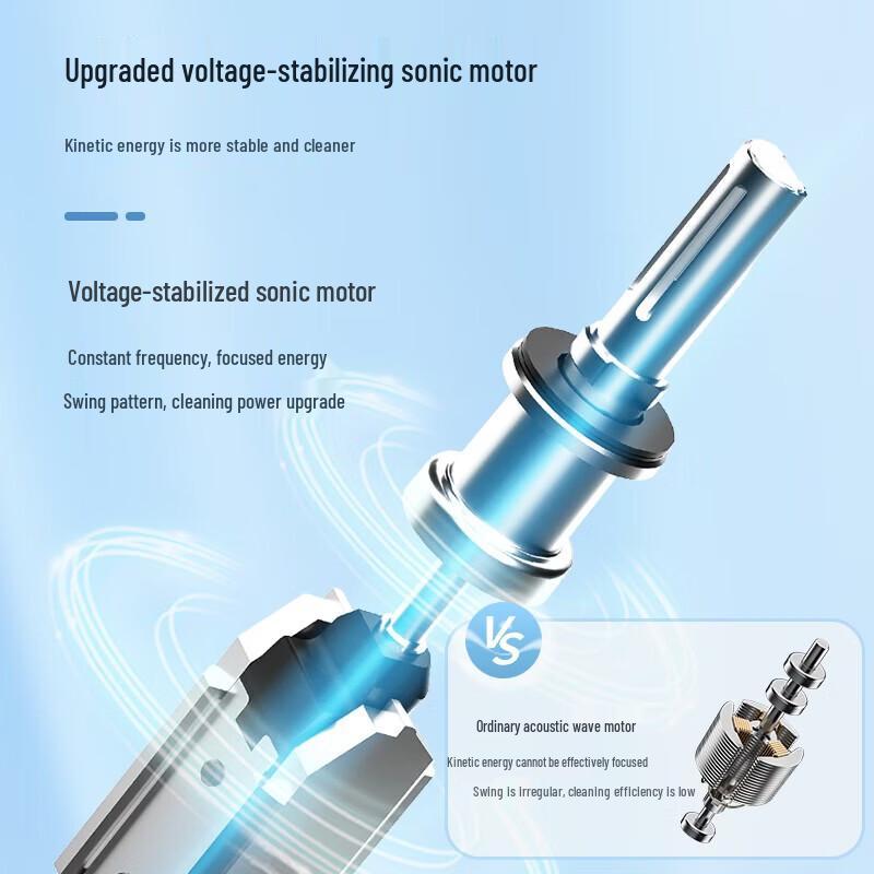 Midea Sonic Electric Toothbrush CN plug (adapter included)