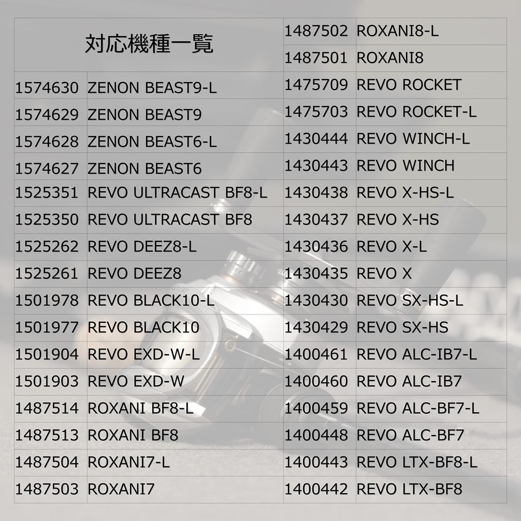 AbuGarcia Abu Works DFL Knob Cork 2pcs Reel Custom Parts (Abu Garcia)