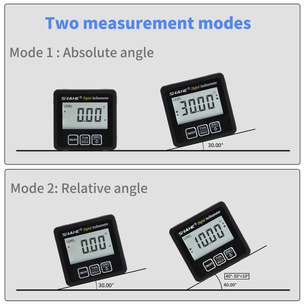 Магнитный цифровой инклинометр, уровень, алюминиевый сплав, угломер, искатель, транспортир