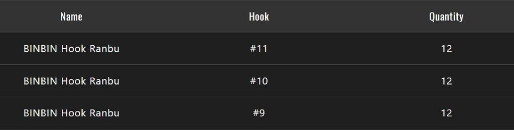 Jackall Bin Bin Ranbu Hook Tenya Assist Size 11 (8294)