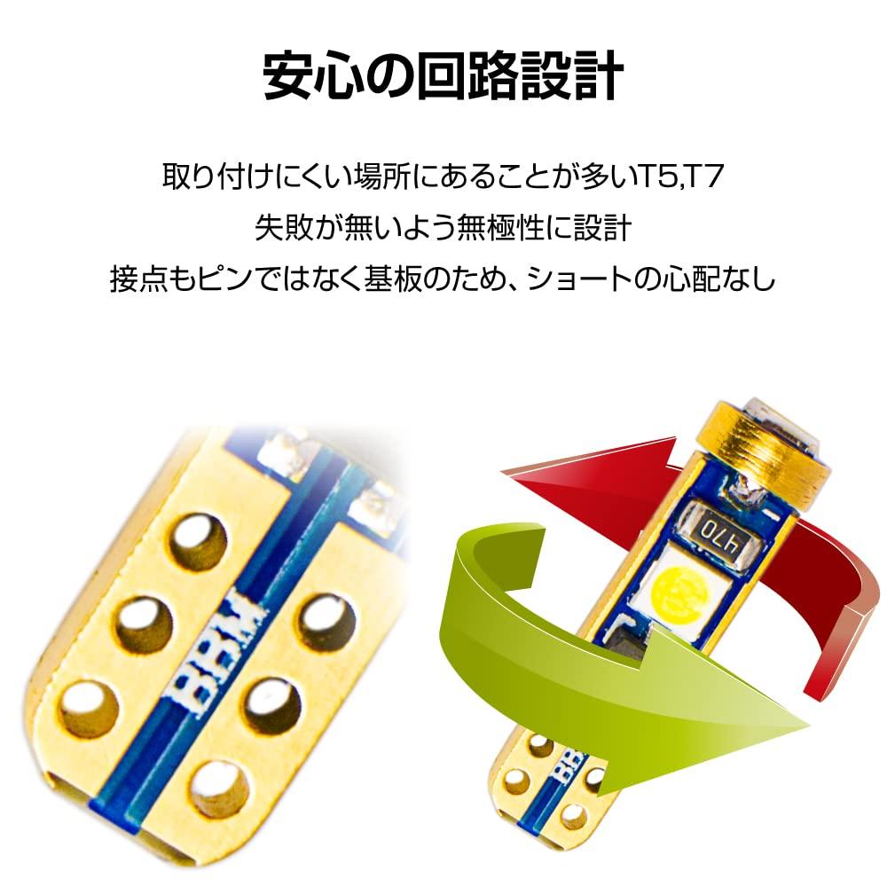 Bu Bu Material T5 LED Bulb