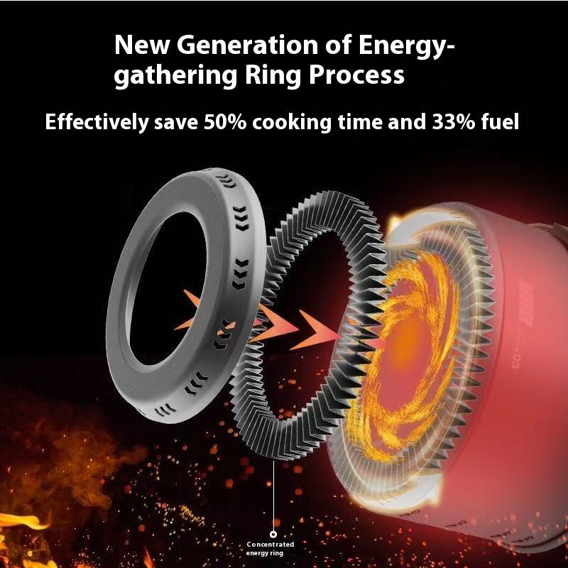 ALOCS Набор из четырех ветрозащитных кухонных принадлежностей для кемпинга на открытом воздухе, четырехслойное твердое анодирование, подходит для кемпинга/автодома/выживания