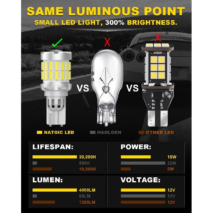 Xenon White 921 W16W Led Bulbs Canbus Error Free For Reverse Lights,912 T15 921 Back Up Lights,Replacement Bulb For 3rd Brake Lights,Interior Dome