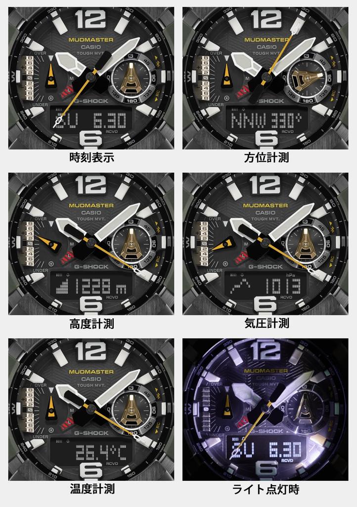 Часы Casio G-Shock (Официальный японский продукт) GWG-B1000-3AJF Мужские Хаки