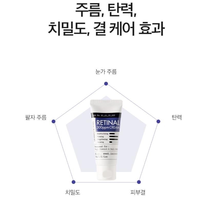DERMA FACTORY Ретинальный крем 300 ppm (30мл)