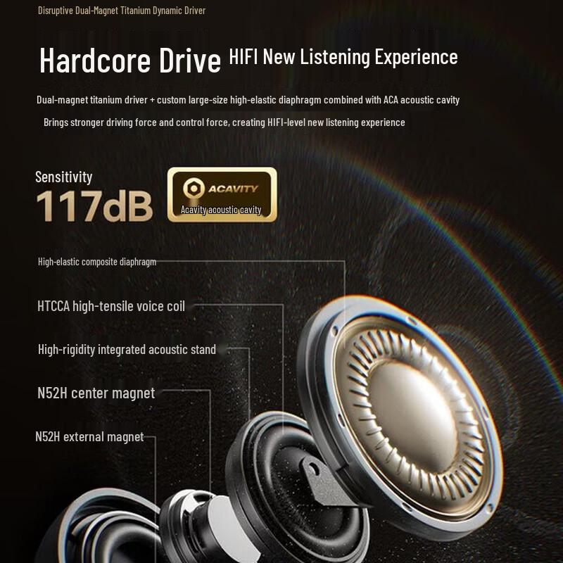 Спортивные Bluetooth-наушники-клипсы SANAG Z50 Ultra