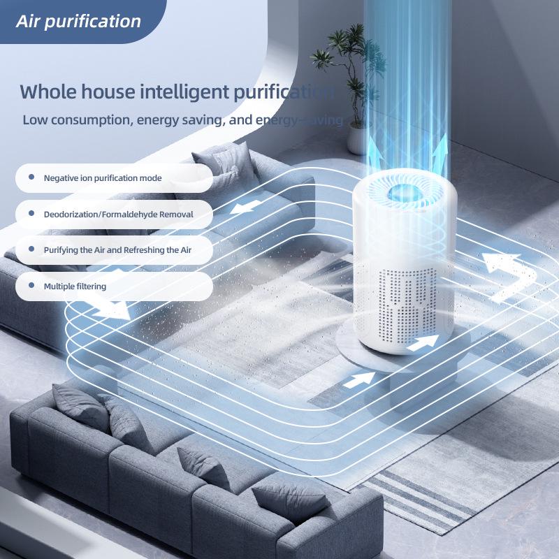 USB Air Purifier with Negative Ion Technology for Home - Formaldehyde Removal and Odor Filtration