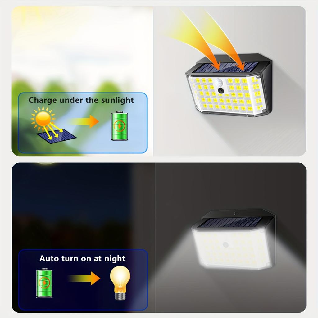 176 High Brightness LED Outdoor Solar Street Lights with Motion and Light Sensors, Suitable for Garage Front Doors, Pool Steps, Fences, Parks