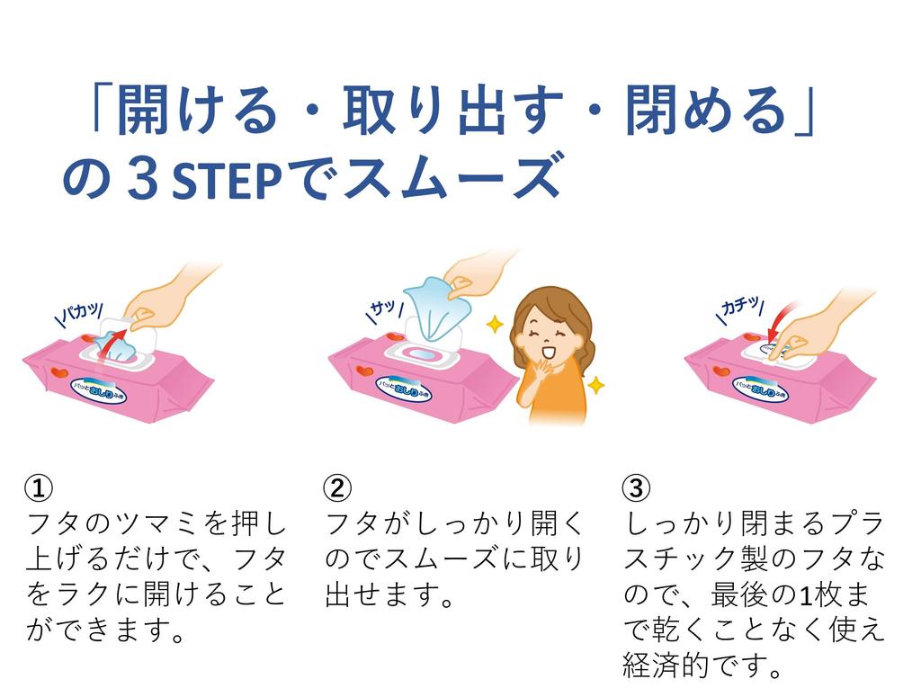 Из 72 салфеток, которые можно смывать в унитаз 180 x 190 содержит грязезащитное средство, изготовленное в Японии, 2 упаковки для туалета, Habinase, без запаха, мм, ингредиенты,