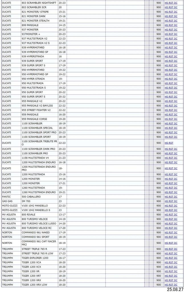 Kitaco 777-0900020 SBS Brake Pad 900HS Sintermetal Aprilia BMW Ducati MV Agusta etc