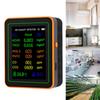 12 в 1   Качественный   CO2 HCHO TVOC PM2.5 PM10 Температура Влажность   Экран Перезаряжаемый   Качественный Измеритель Детектор