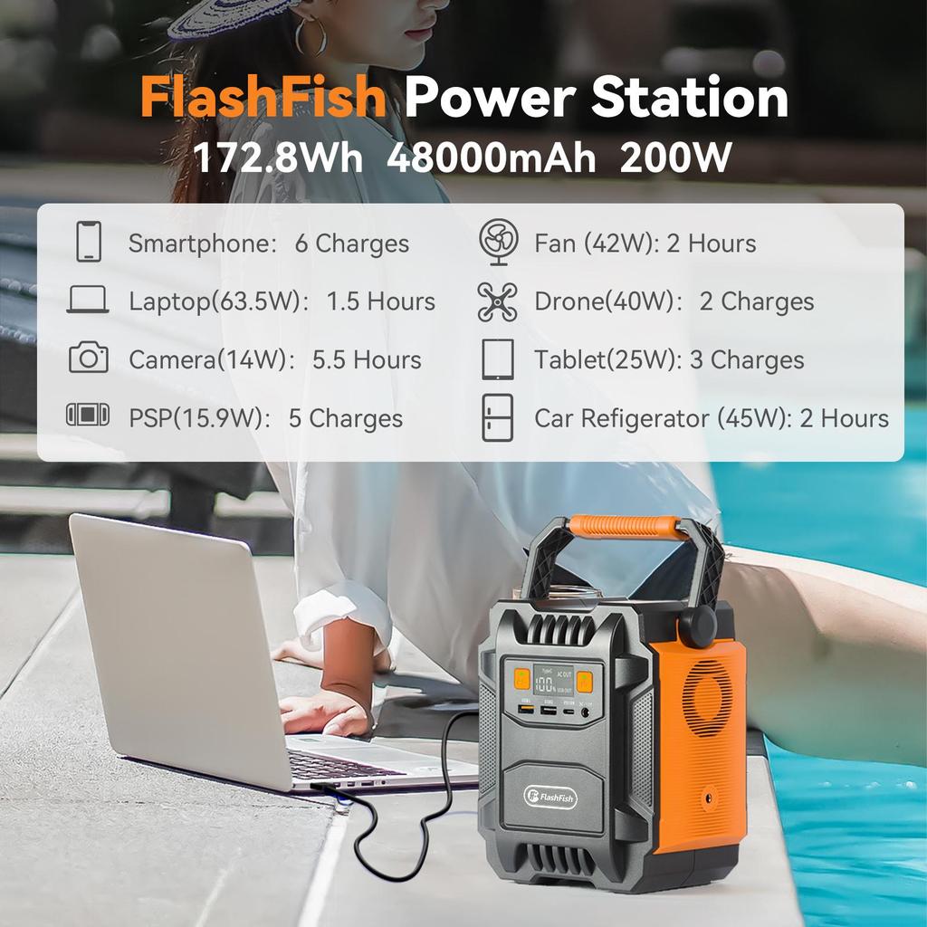 Flashfish A201 200 Вт Портативная электростанция, 172,8 Втч/48000 мАч Солнечный генератор Резервный аккумуляторный блок, 5 выходных портов – USB-C PD18 Вт и QC3.0, Светодиодная лампа