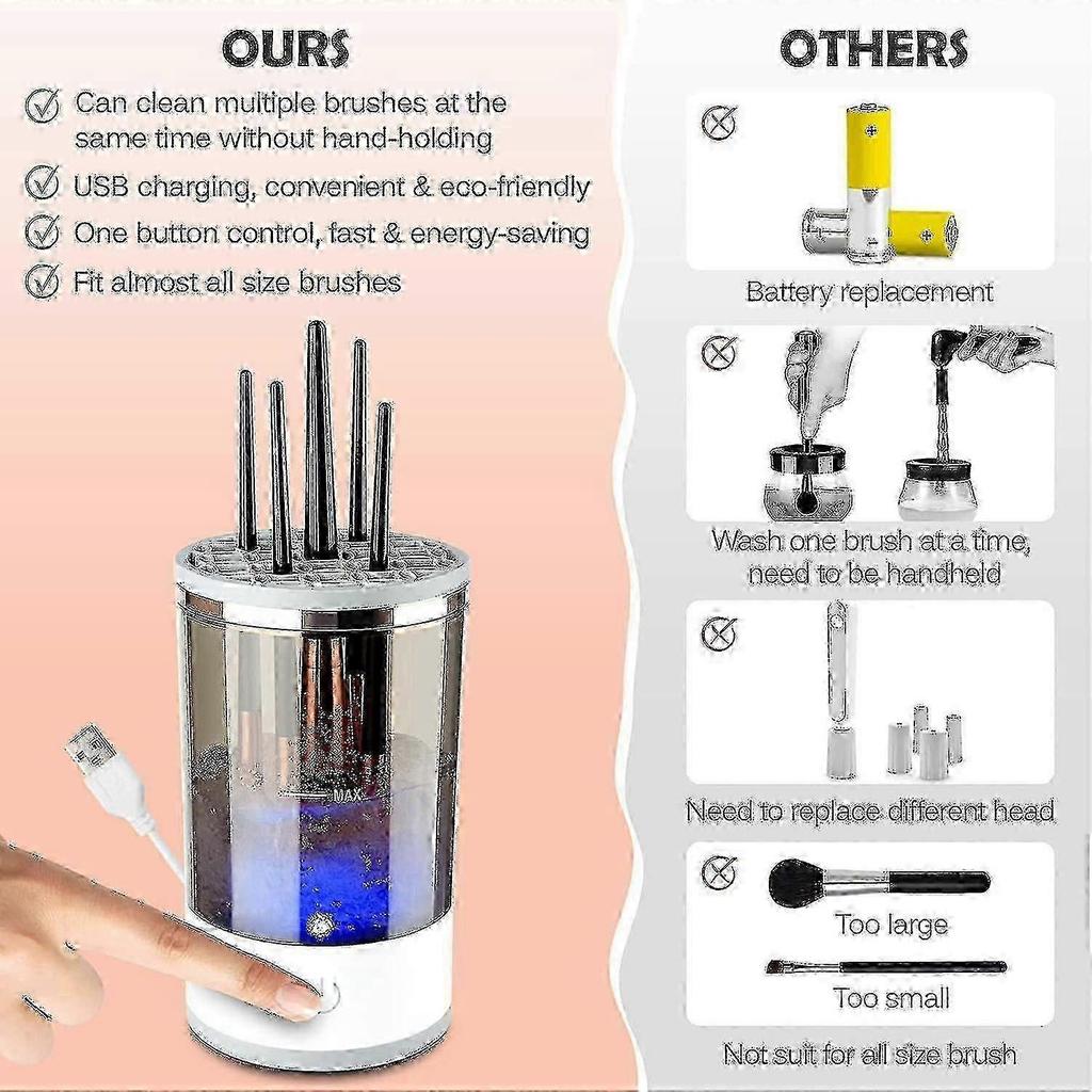 Electric Makeup Brush Cleaner, Makeup Brush Cleaner Machine, Automatic Cosmetic Brush Cleaner Makeup Brush Tools, Gift For Women Girl 2025